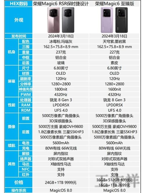 M6APP下载地址与安装教程分享