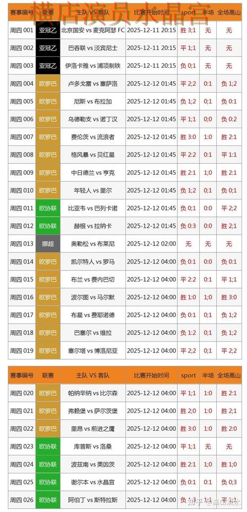 世界杯投注入口数据网站怎么选更方便一文看懂